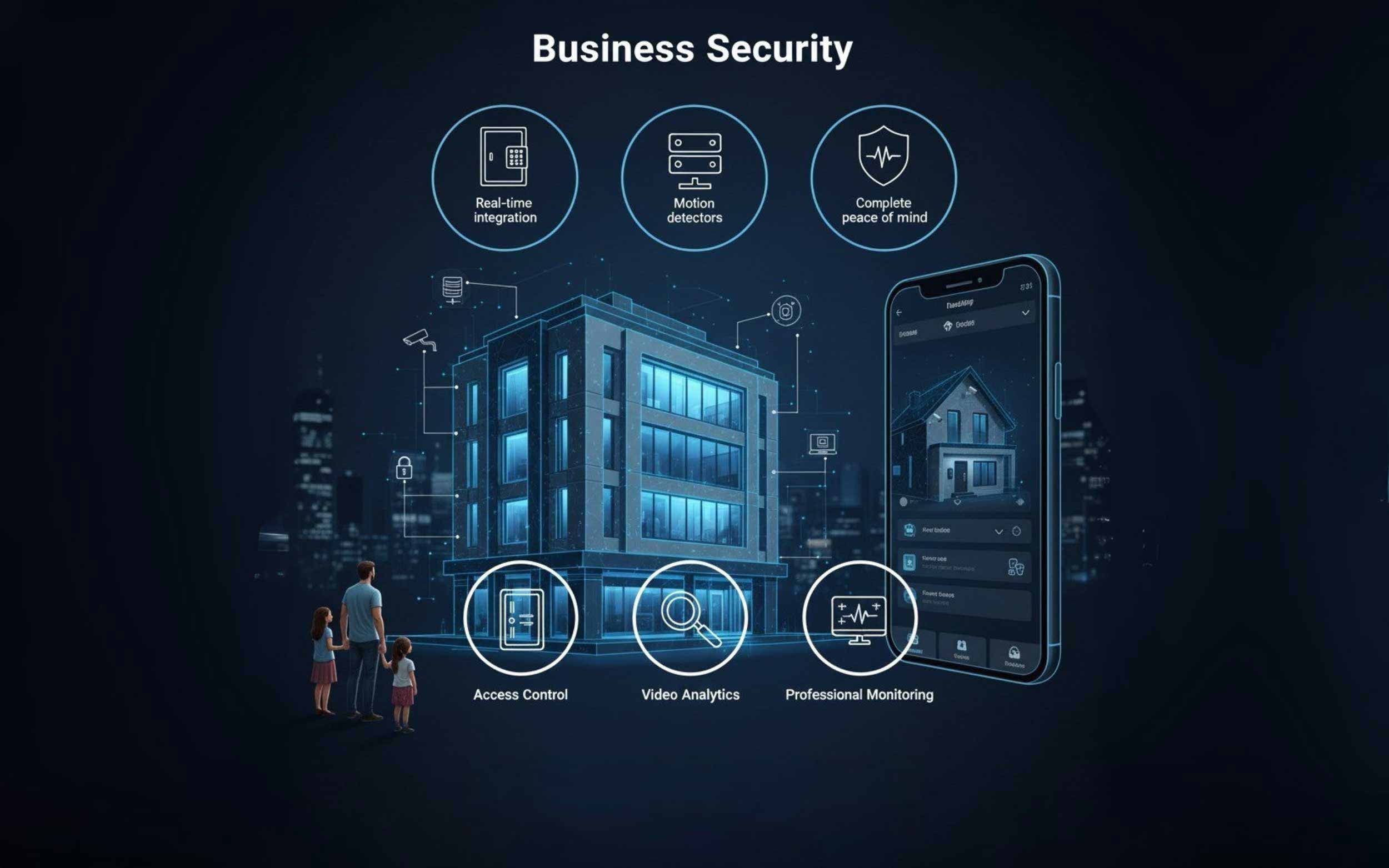 Business Security