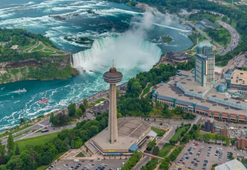 Niagara Falls Security